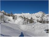 Planina Blato - Visoka glava